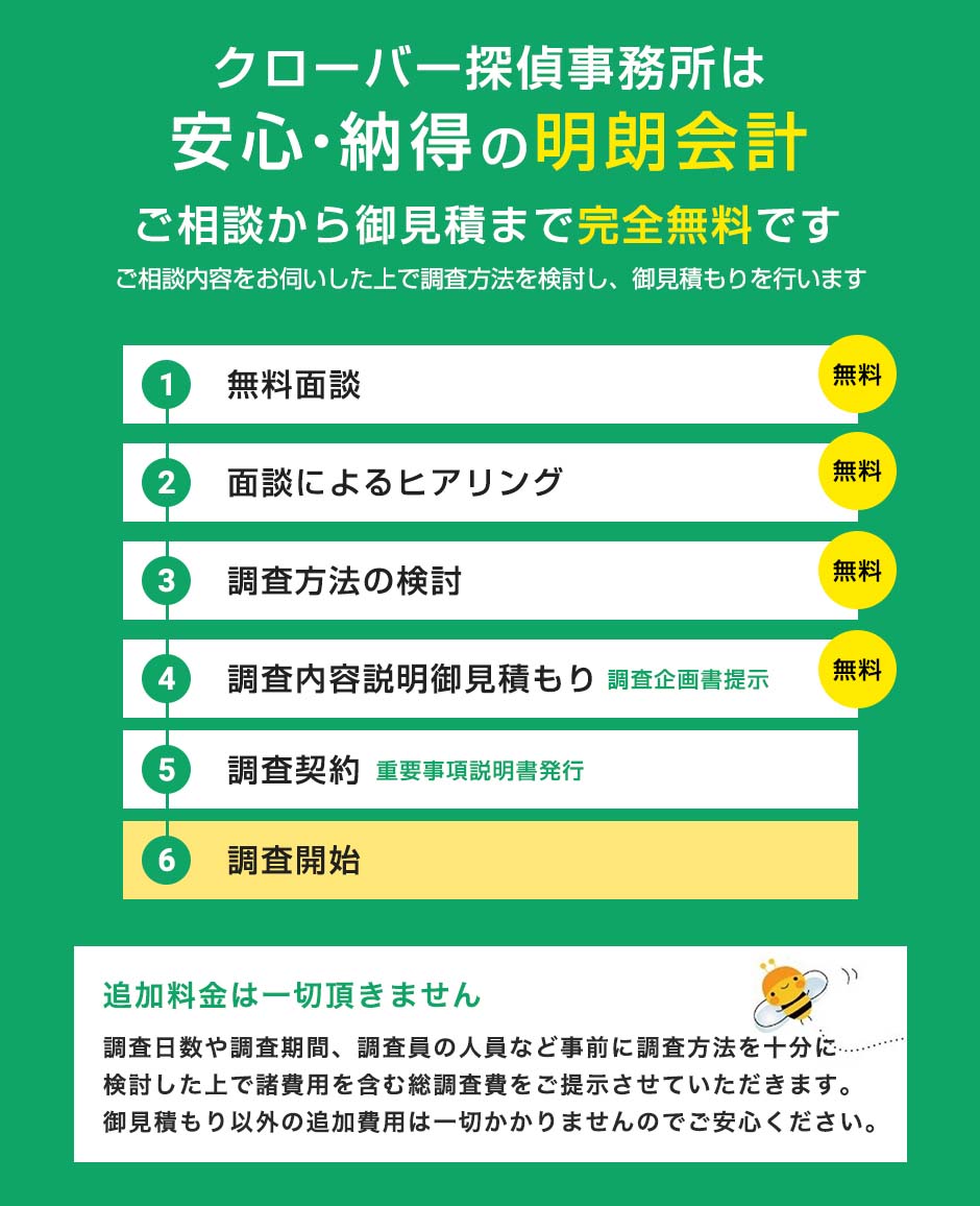 福岡の探偵調査ならクローバーへ